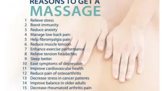  | Heavenly Massage