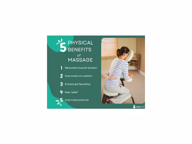 Wellness Bodywork Spa