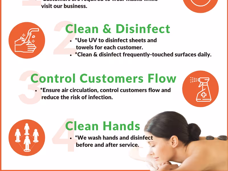 DMCT Massages  E-3349