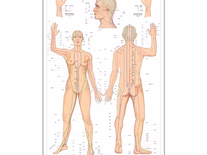 1St Massage & Spa